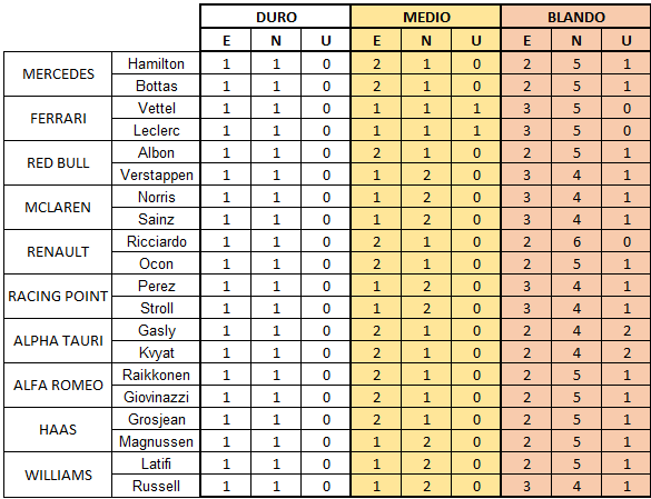 sets_rapidos_tras_viernes_18.png