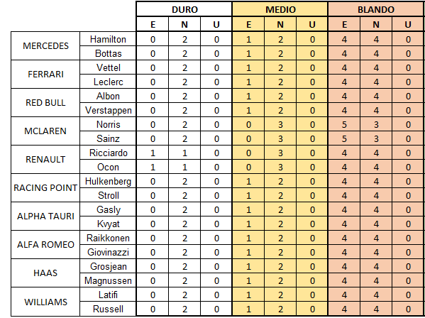 sets_rapidos_tras_viernes_21.png