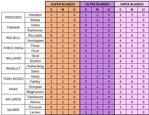 sets_rapidos_tras_viernes_7.png