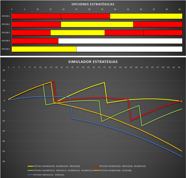 simulacion_estrategias_2.png