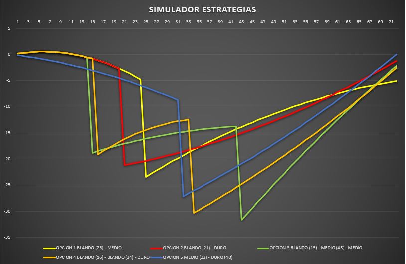 simulador_estrategias2.jpg