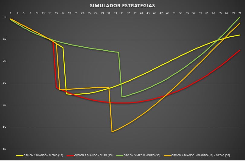 simulador_estrategias_0.jpg