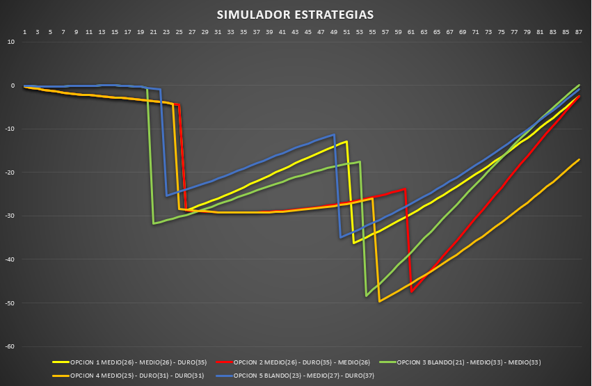 simulador_estrategias_11.png