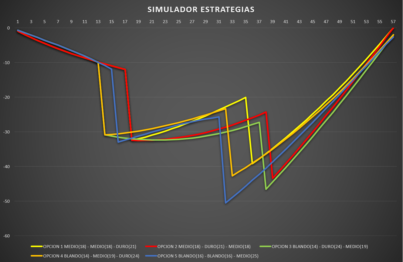 simulador_estrategias_12.png