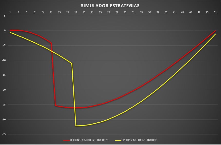 simulador_estrategias_13.png