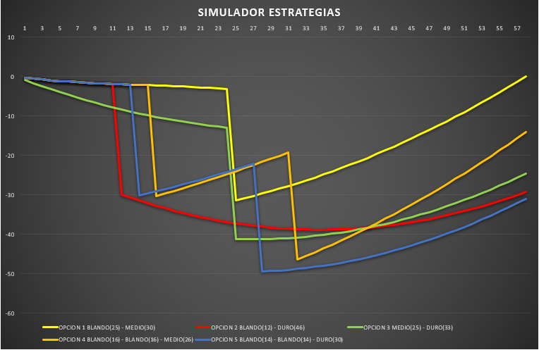 simulador_estrategias_15.png