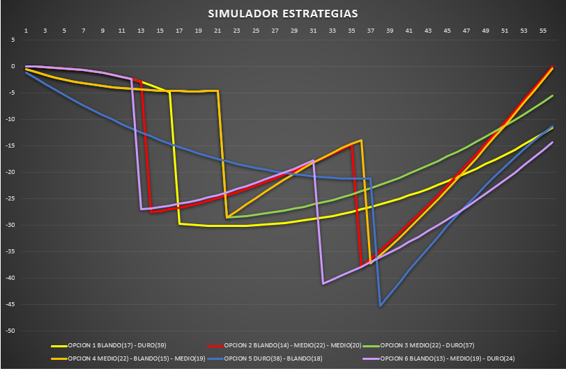 simulador_estrategias_17.png