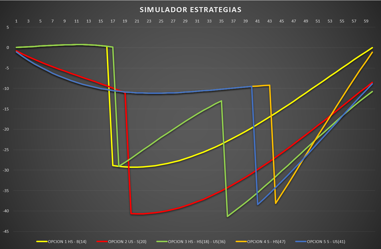 simulador_estrategias_2.png