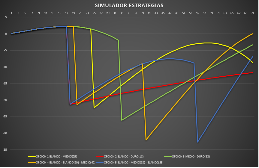 simulador_estrategias_21.png