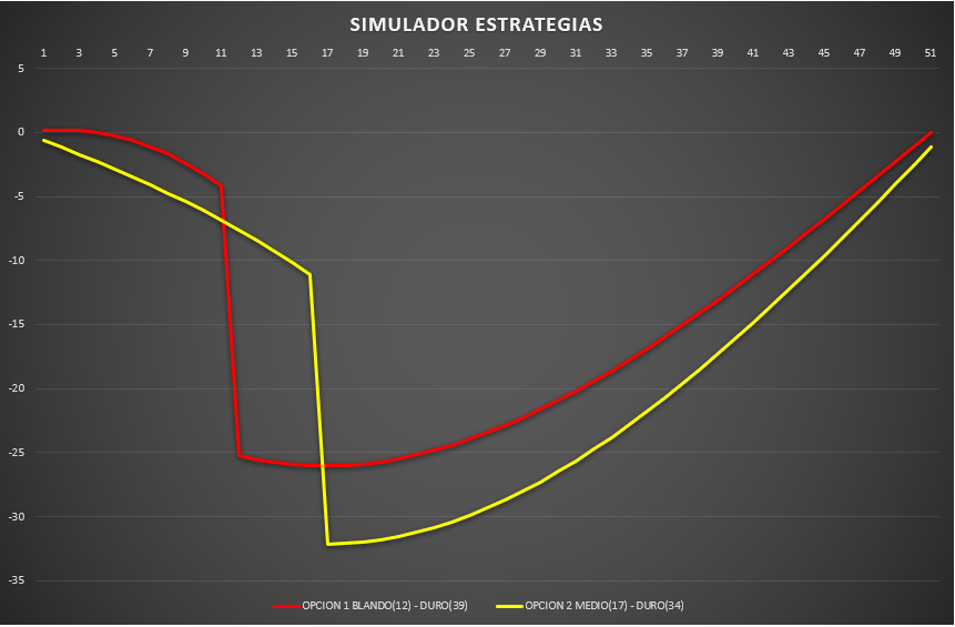 simulador_estrategias_23.png