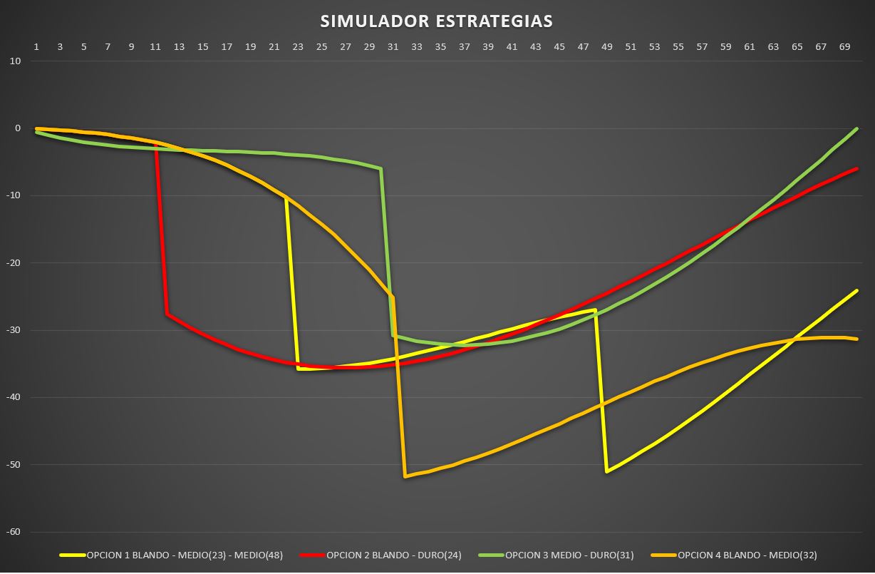 simulador_estrategias_25.png