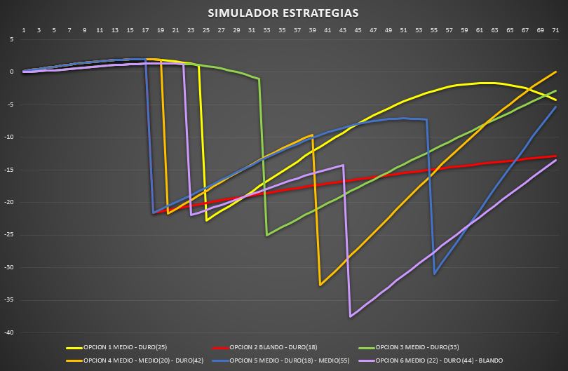 simulador_estrategias_29.png