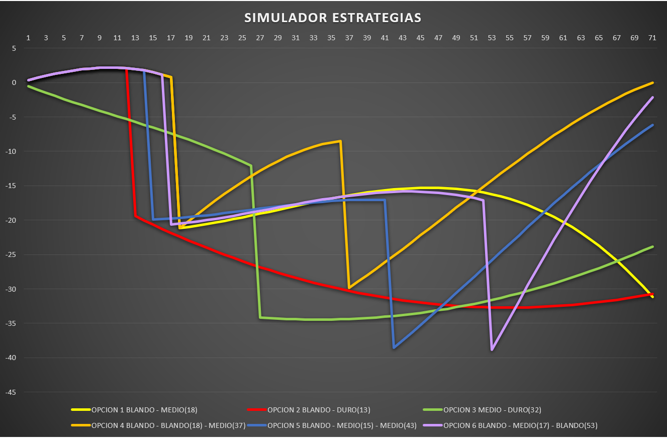 simulador_estrategias_5.png