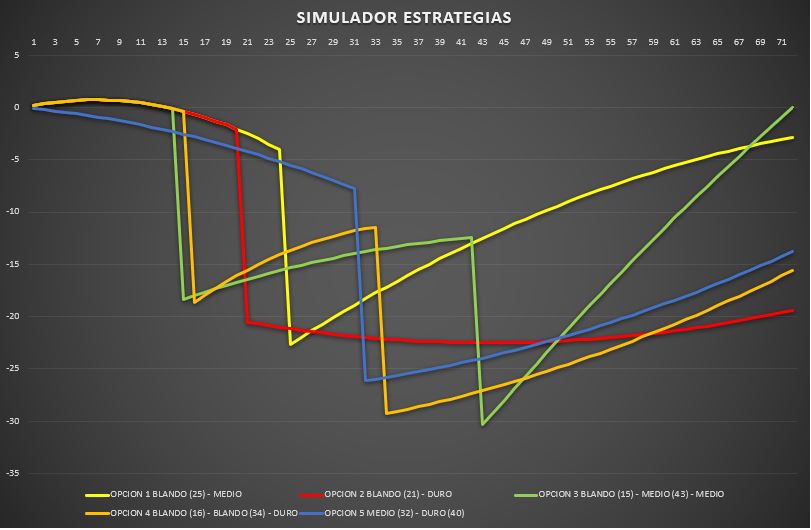 simulador_estrategias_6.jpg