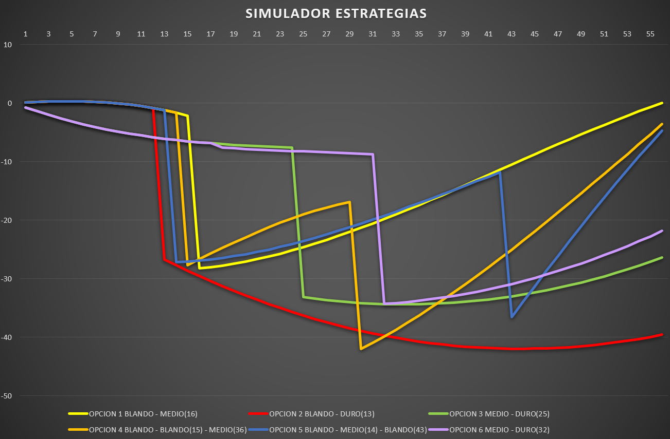 simulador_estrategias_6.png