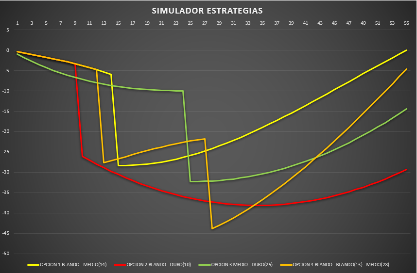 simulador_estrategias_7.png