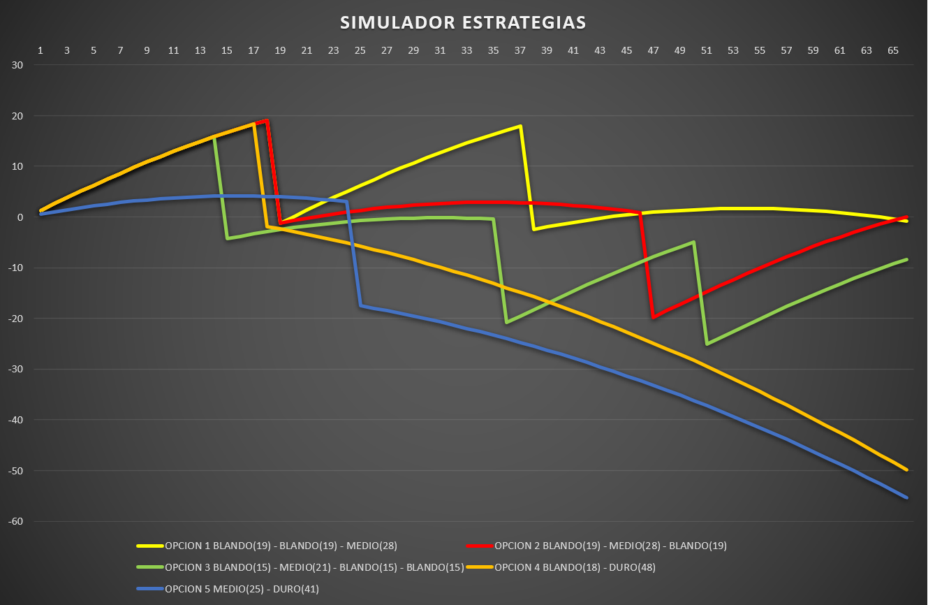 simulador_estrategias_8.png