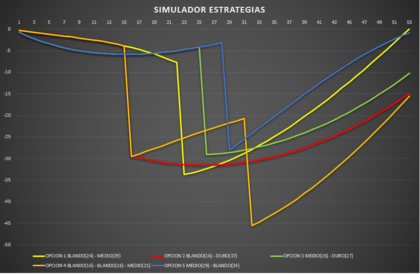 simulador_estrategias_9.png