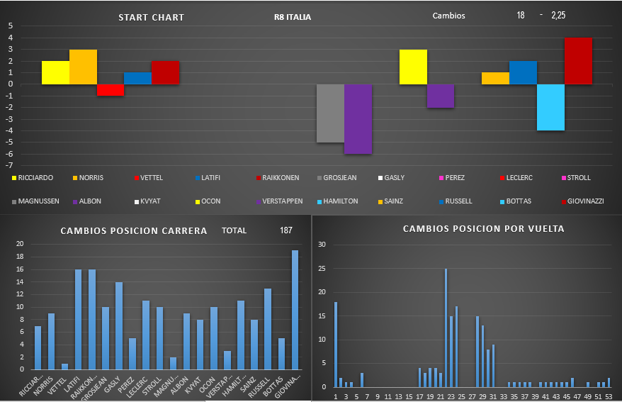 start_chart_23.png