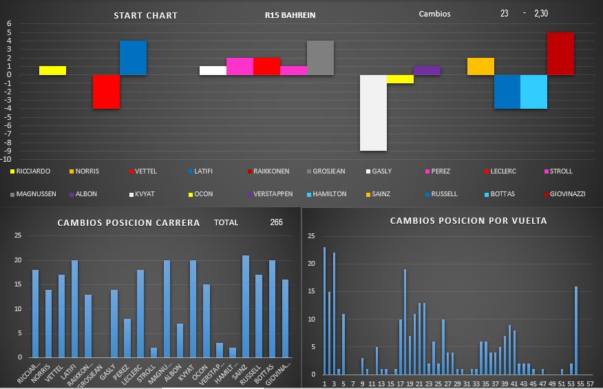 start_chart_30.png