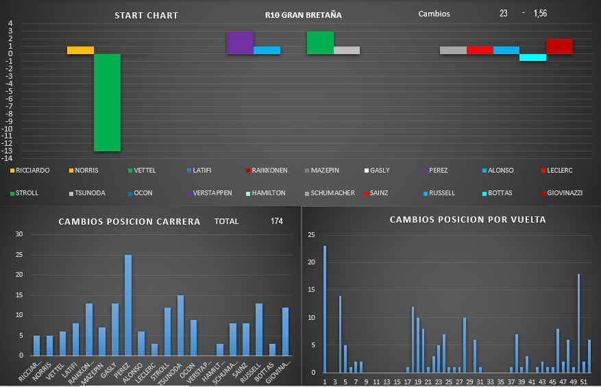 start_chart_35.png