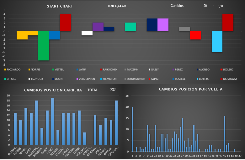 start_chart_41.png