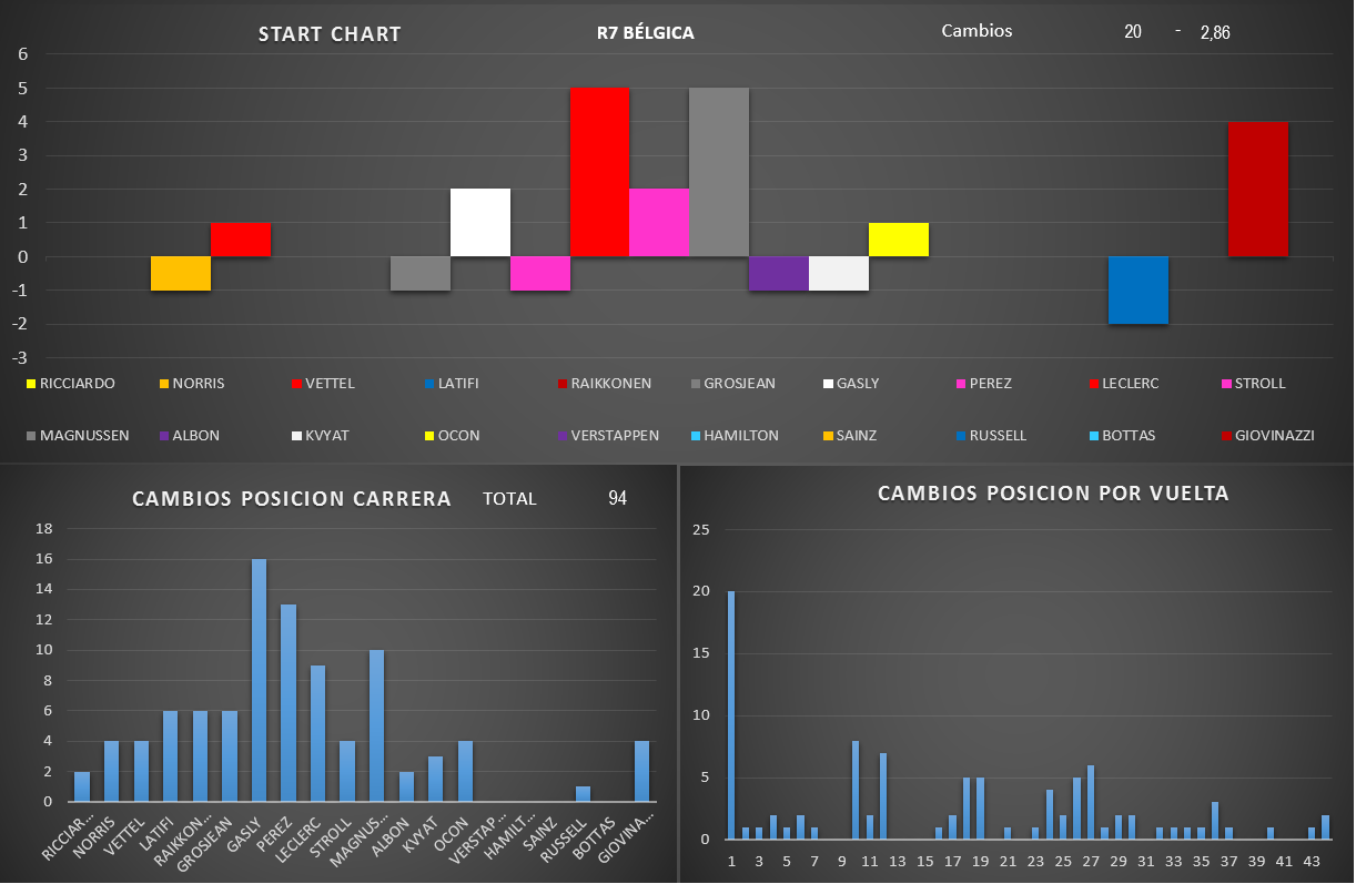 start_chart_48.png