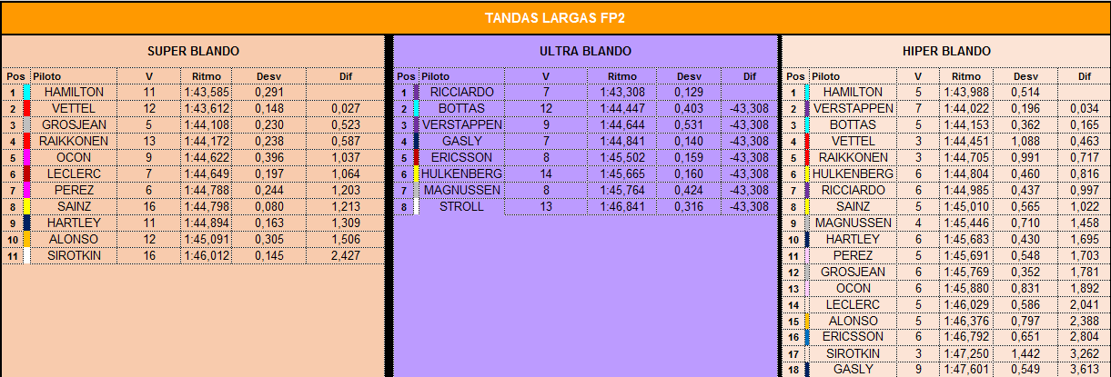 tandas_largas_fp2_17.png