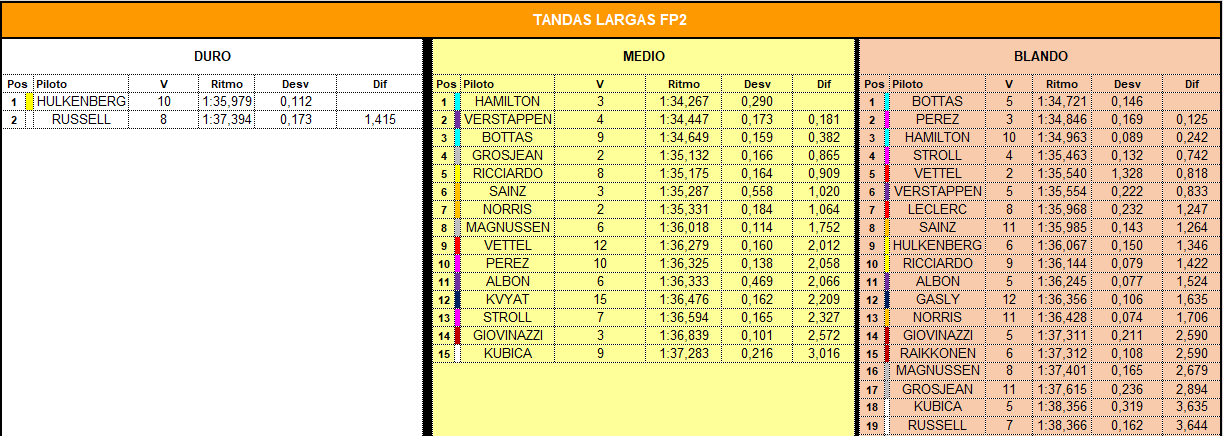 tandas_largas_fp2_24.png