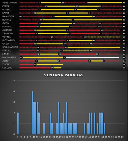 ventana_paradas_0.jpg