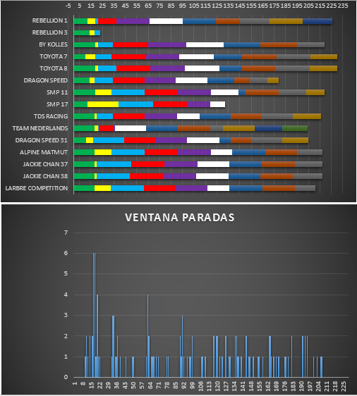 ventana_paradas_20.png