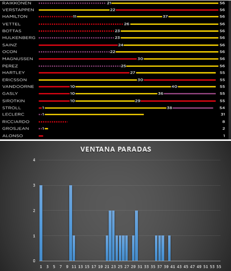 ventana_paradas_21.png