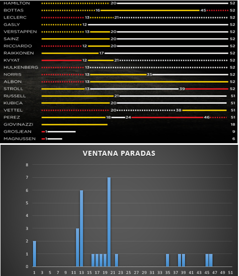 ventana_paradas_24.png