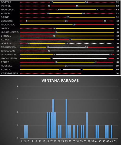 ventana_paradas_27.png