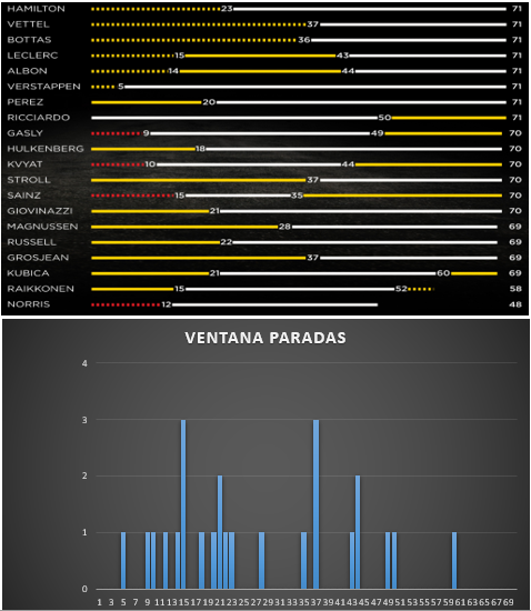 ventana_paradas_28.png