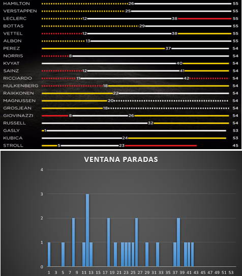 ventana_paradas_30.png