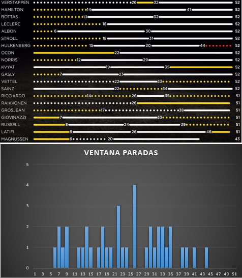 ventana_paradas_31.png