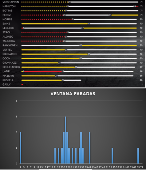 ventana_paradas_39.png