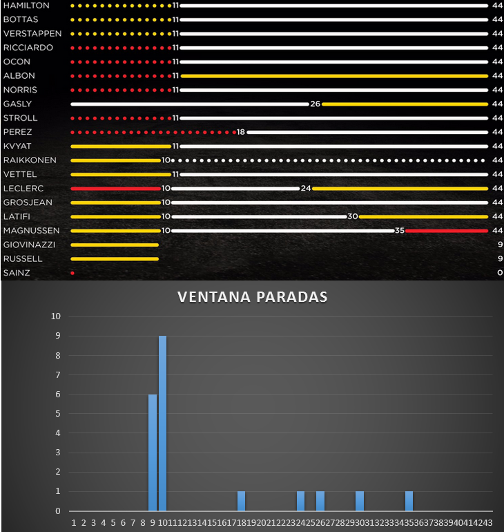 ventana_paradas_52.png