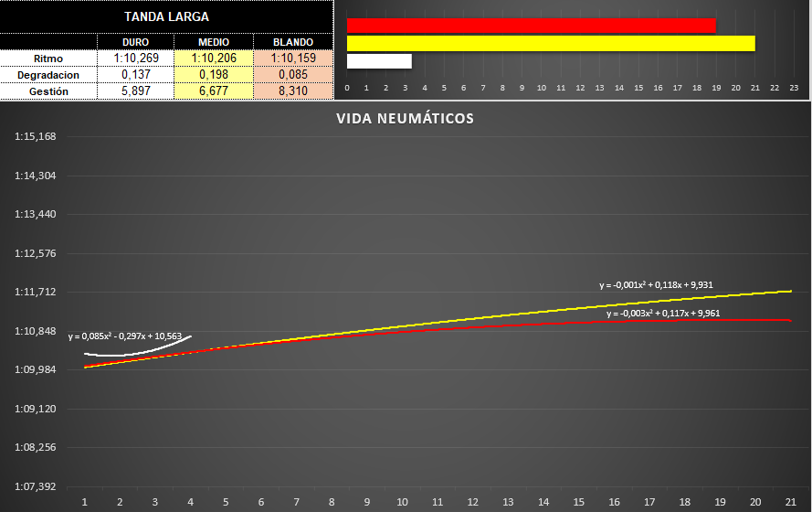 vida_neumatico_0.png