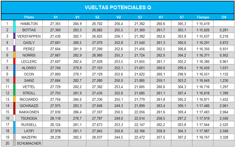 vueltas_potenciales_q_104.png