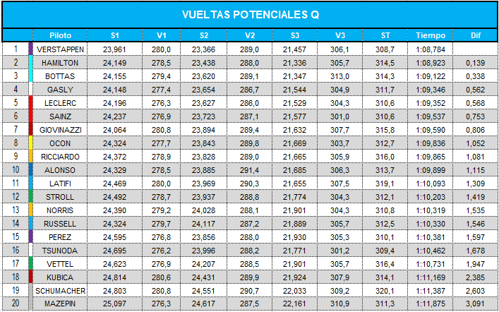 vueltas_potenciales_q_106.png