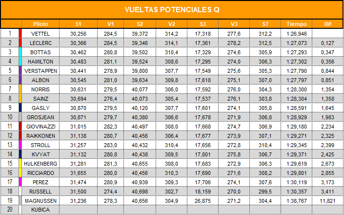 vueltas_potenciales_q_107.png