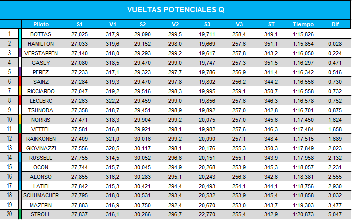 vueltas_potenciales_q_109.png