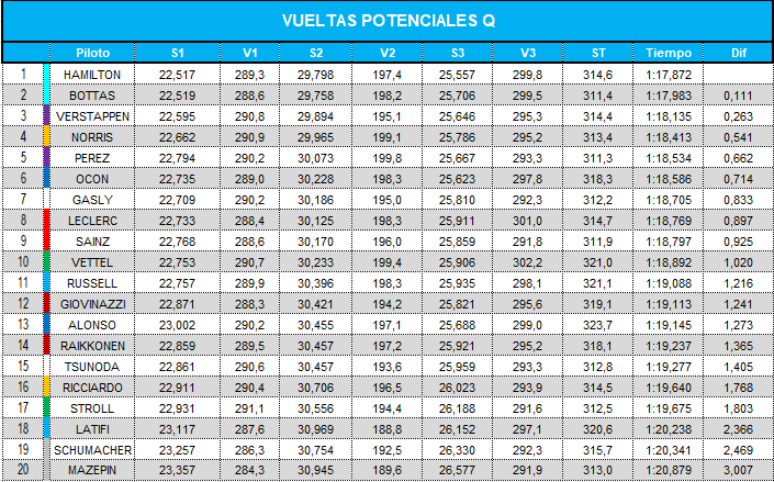 vueltas_potenciales_q_63.png