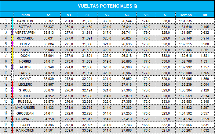 vueltas_potenciales_q_79.png