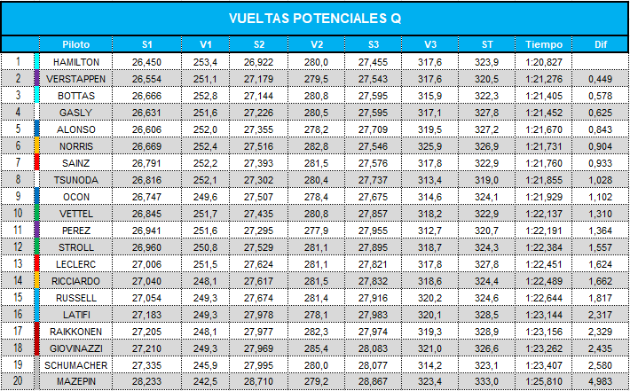 vueltas_potenciales_q_91.png