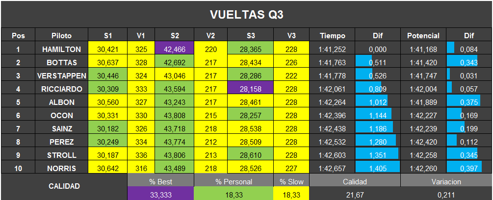 vueltas_q3_104.png