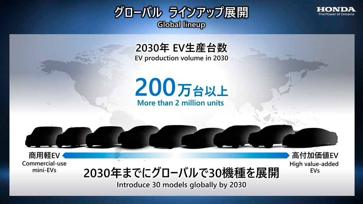 honda-ev-global-lineup-by-2030-1-soymotor.jpg