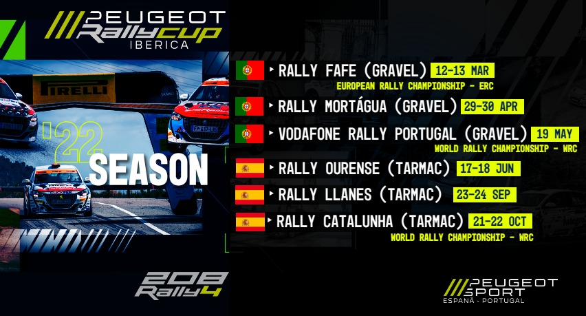 calendario-peugeot-rally-cup-iberica-2022-soymotor.jpeg